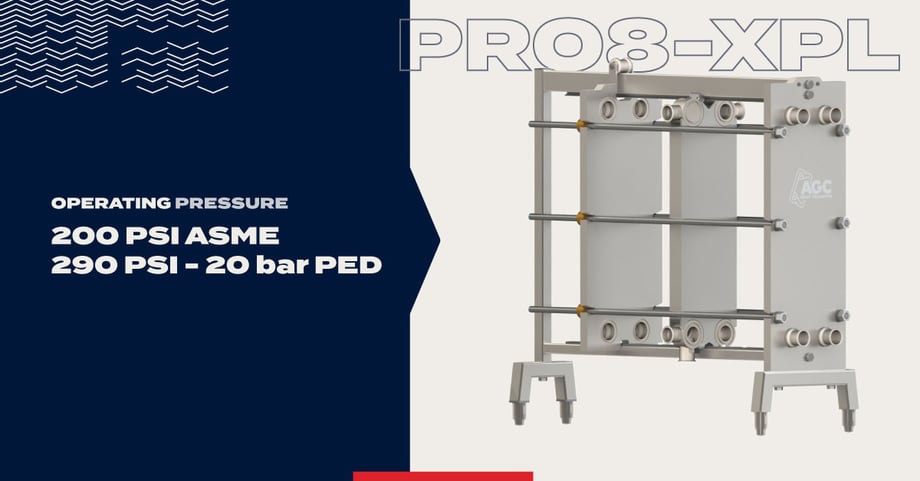 Decoding PSI Ratings: Key Differences Between ASME and PED Standards